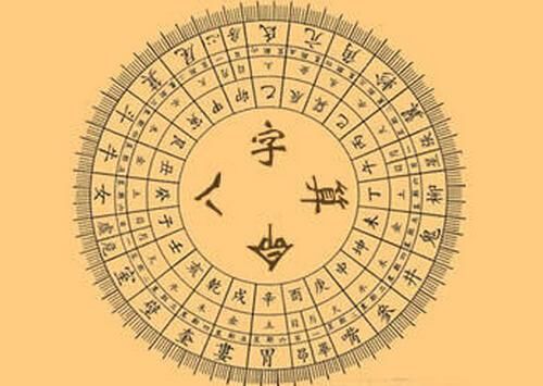  如何用八字测算出人的运势