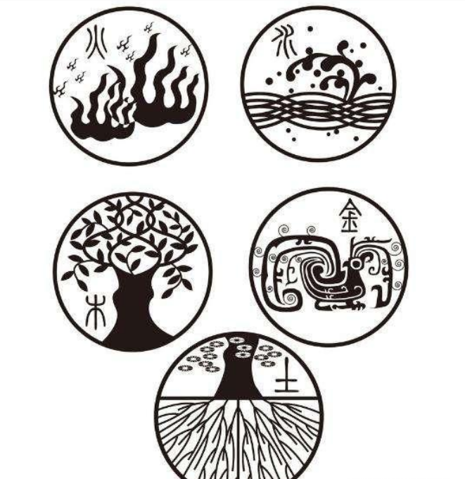 每天几分钟自学四柱命理学（四）